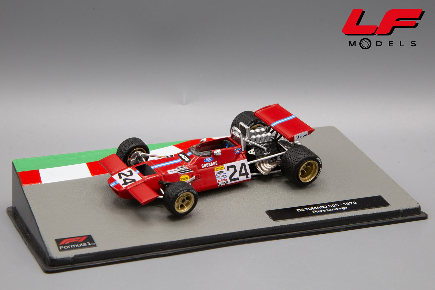 modellino de tomaso 505 edicola 1:43 frontale