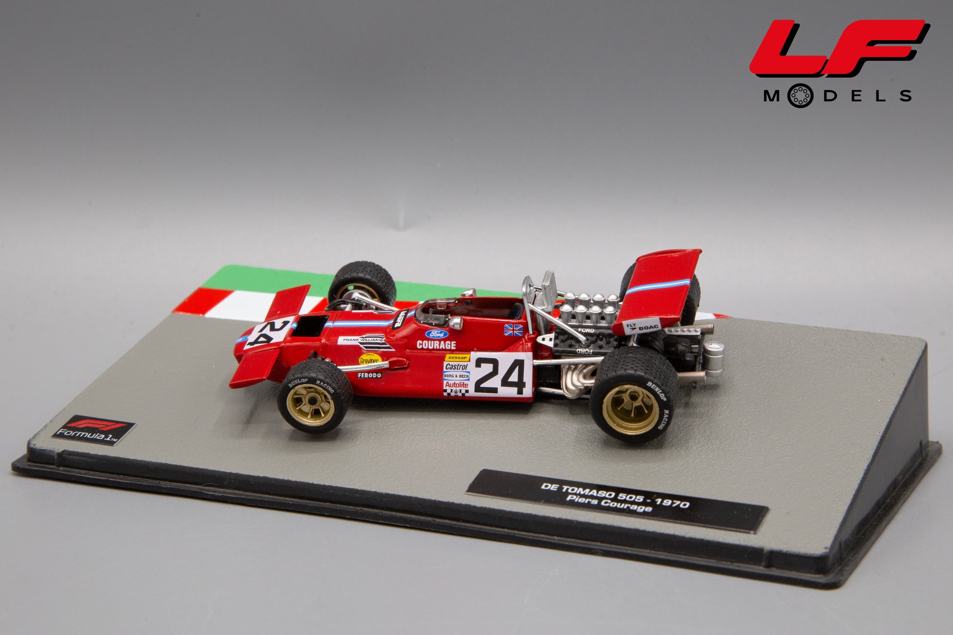 modellino de tomaso 505 edicola 1:43 posteriore
