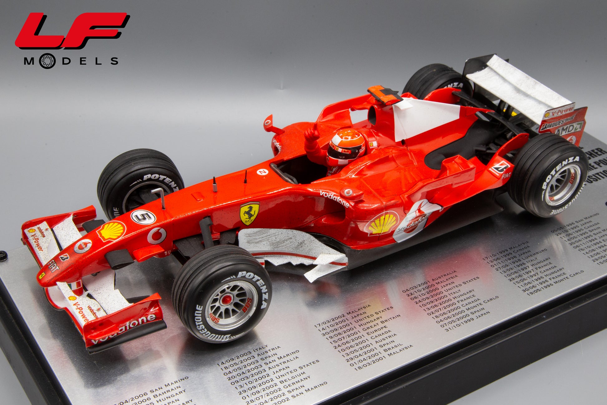 modellino ferrari 248 f1 schumacher all time pole position hot wheels 1:18 frontale