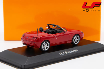 modellino fiat barchetta maxichamps 1:43 940121930 vista posteriore