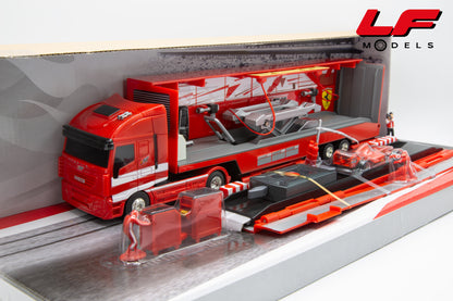modellino iveco stralis f1 hotwheels 1:64 frontale