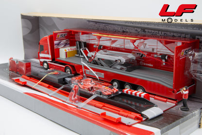 modellino iveco stralis f1 hotwheels 1:64 posteriore