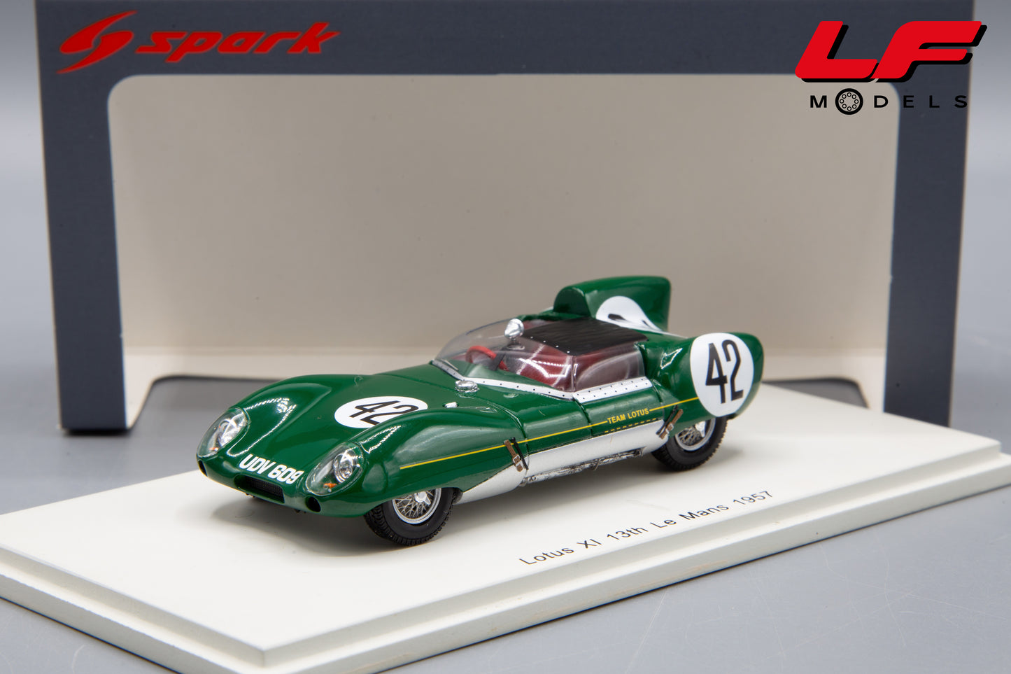 modellino lotus xi spark 1:43 frontale